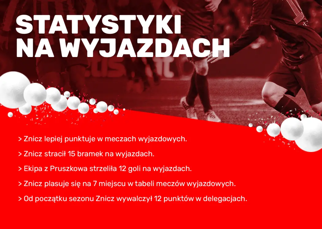 statystyki-na-wyjazdach-superbet-zaklady-bukmacherskie