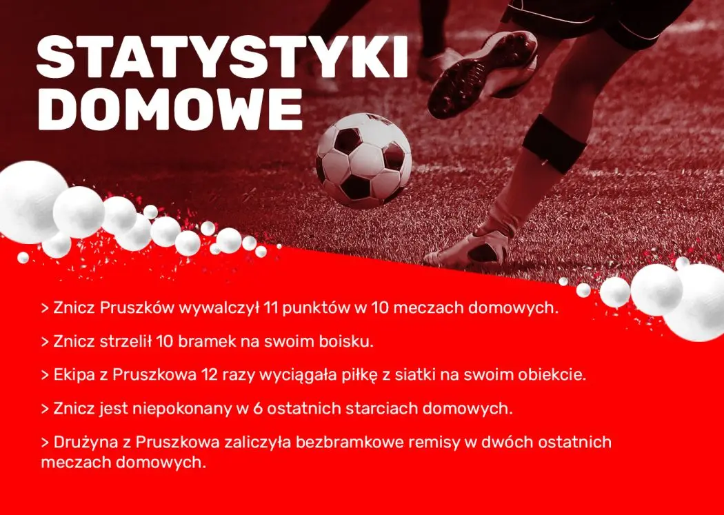 statystyki-domowe-superbet-zaklady-bukmacherskie