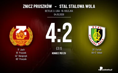 [PIŁKA NOŻNA] Znicz Pruszków – Stal Stalowa Wola 4:2. Dwa gole Proczka w meczu Betclic 2. ligi