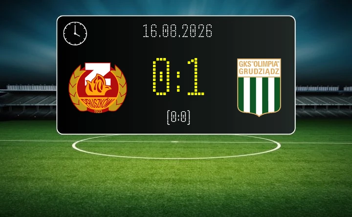 [PIŁKA NOŻNA] Betclic 2. liga: Znicz Pruszków – Olimpia Grudziądz 0:1 po golu w końcówce