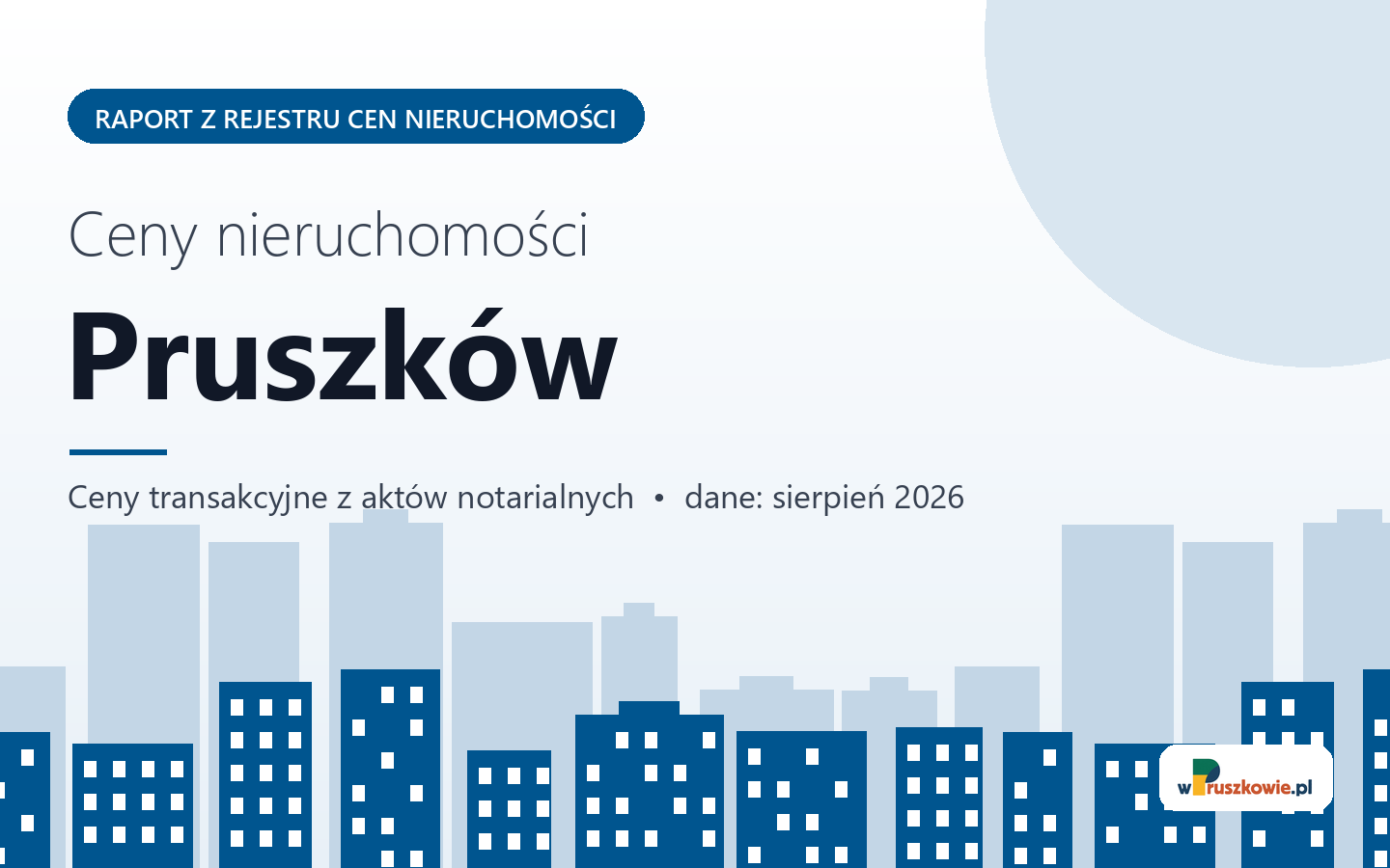 Ceny nieruchomości w Pruszkowie - raport z rejestru cen