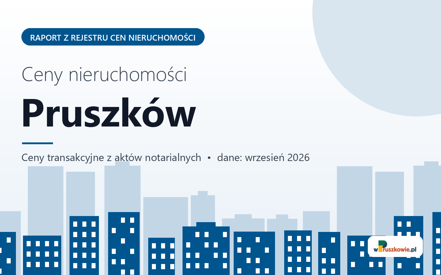 Ceny nieruchomości w Pruszkowie - raport z rejestru cen