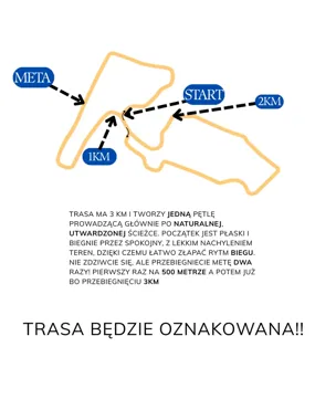 Obraz do artykułu: Bieg Sportowych Kotów - 3 km dla każdego i symboliczny start sezonu
